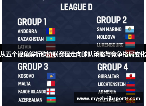 从五个视角解析欧协联赛程走向球队策略与竞争格局变化 从五个视角解析欧协联赛程走向球队策略与竞争格局变化