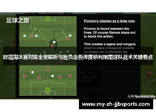 欧冠淘汰赛对阵全景解析与胜负走势深度研判指南球队战术关键看点 欧冠淘汰赛对阵全景解析与胜负走势深度研判指南球队战术关键看点