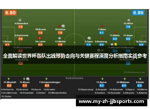 全面解读世界杯各队出线形势走向与关键赛程深度分析指南实战参考