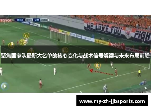 聚焦国家队最新大名单的核心变化与战术信号解读与未来布局前瞻 聚焦国家队最新大名单的核心变化与战术信号解读与未来布局前瞻