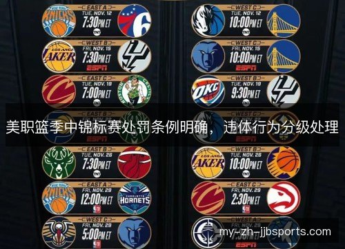 美职篮季中锦标赛处罚条例明确，违体行为分级处理